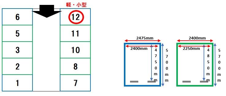ニコちゃんパーキングの駐車配置図