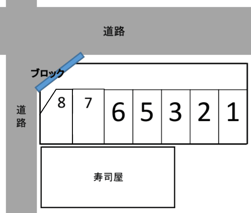 北川駐車場の駐車配置図