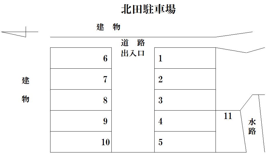 北田駐車場の駐車配置図
