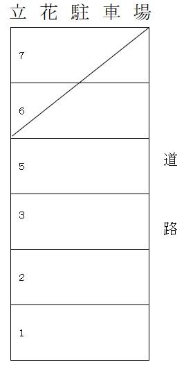 立花駐車場の駐車配置図