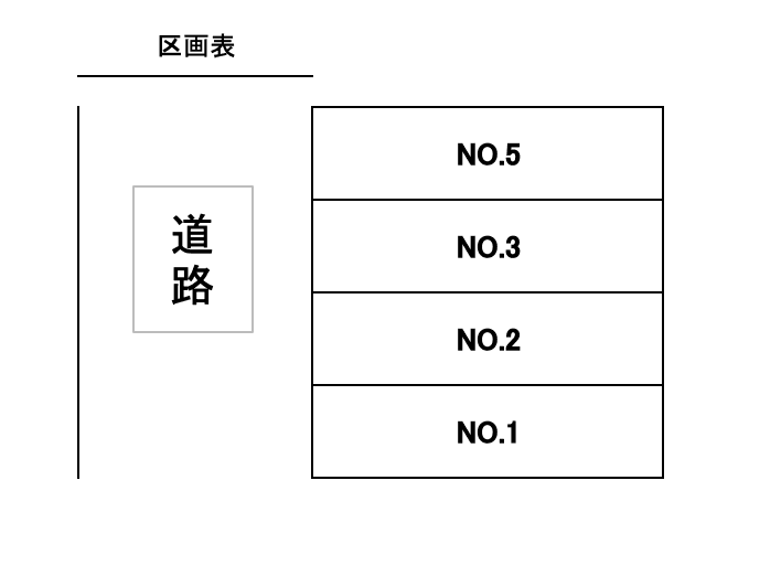 篠原ガレージの駐車配置図