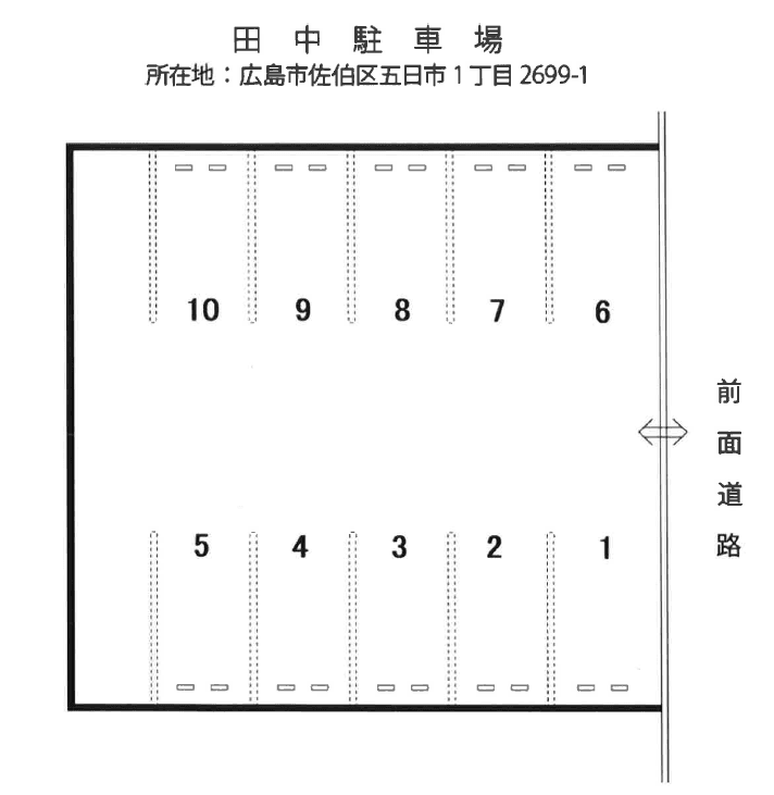田中駐車場の駐車配置図