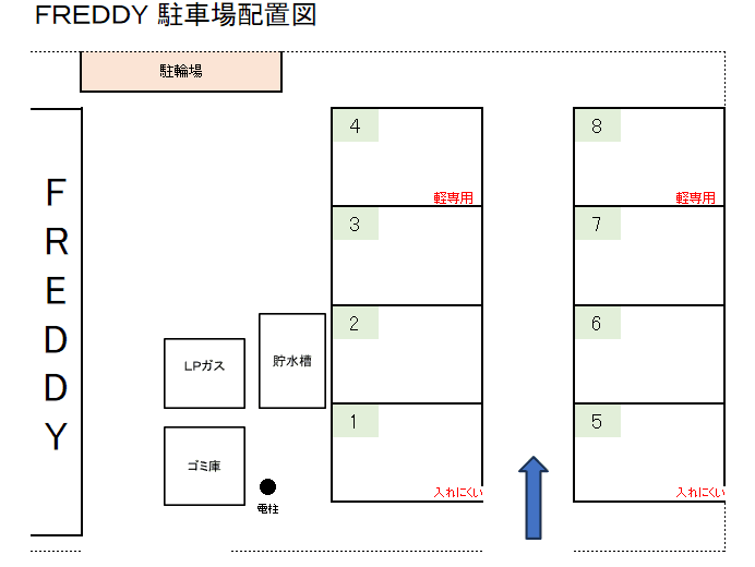 FREDDYの駐車配置図
