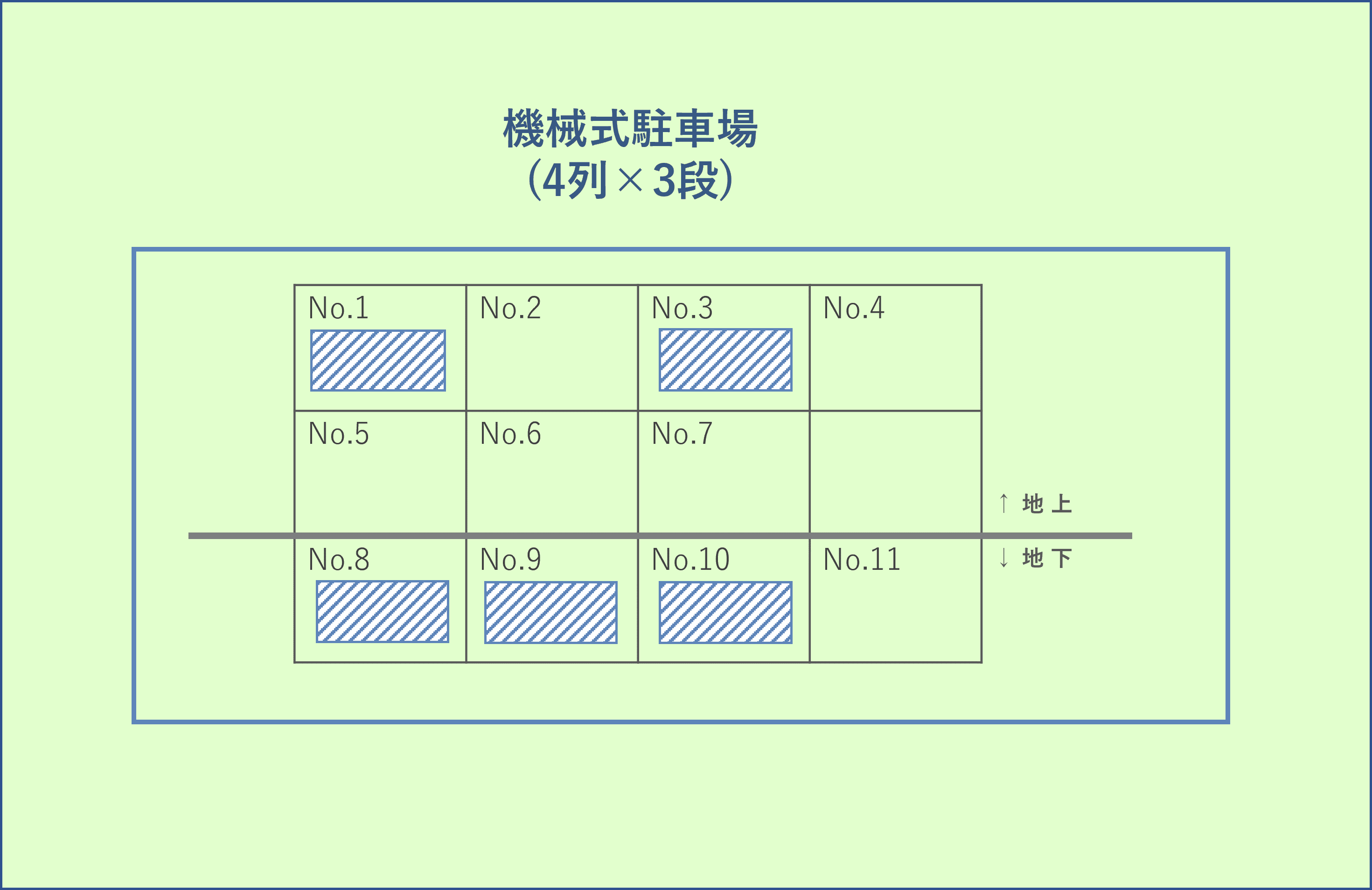 小向西町４丁目駐車場の駐車配置図