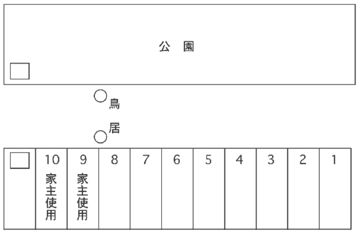 到津八幡公園前駐車場の駐車配置図