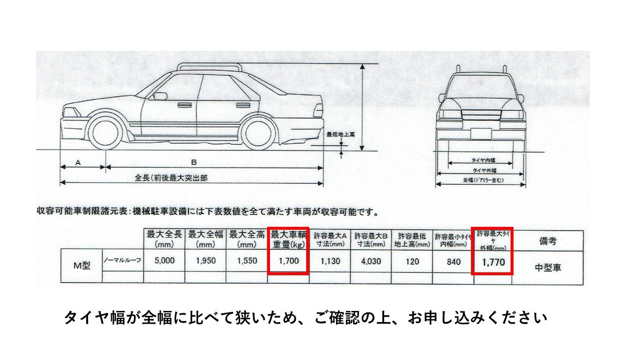 戸塚矢部町駐車場の外観・駐車場イメージ3枚目
