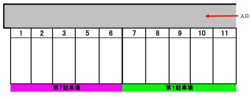 曽根第7駐車場の駐車配置図