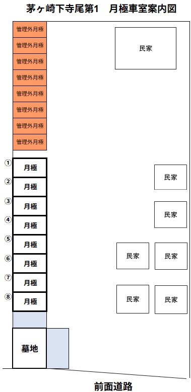茅ヶ崎下寺尾第1の駐車配置図
