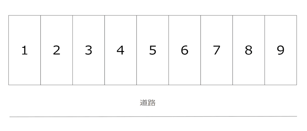 原ガレージ（1）の駐車配置図
