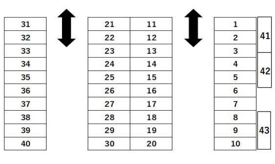 アベリアパーキングの駐車配置図