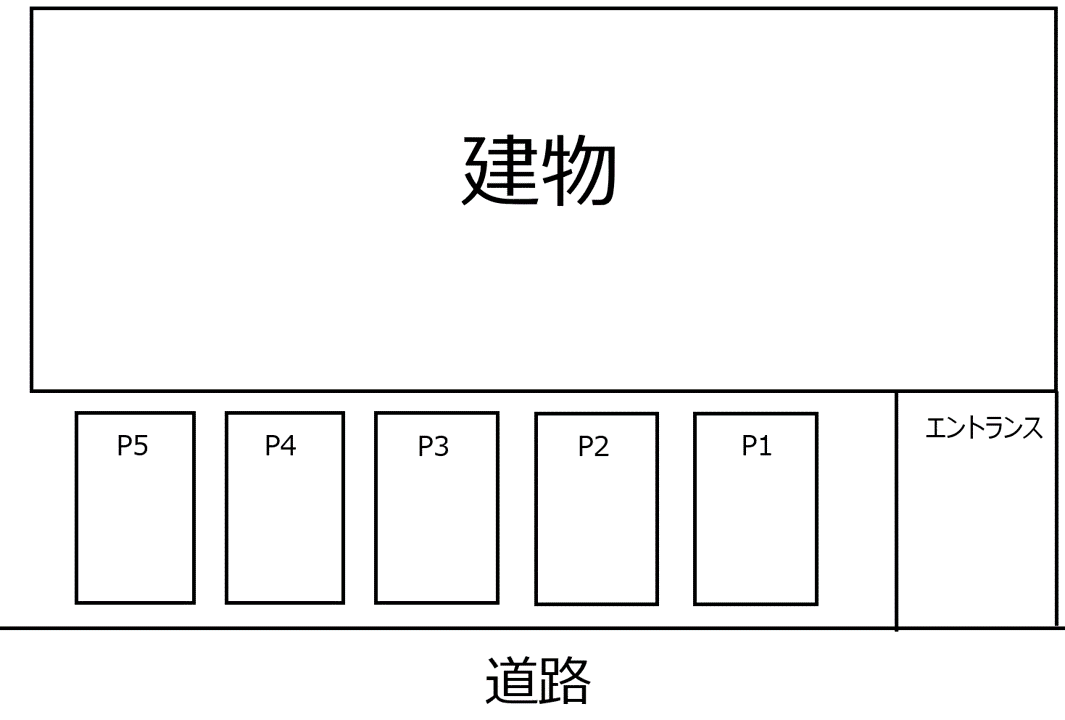 竹下駅前ENﾊｲﾂの駐車配置図