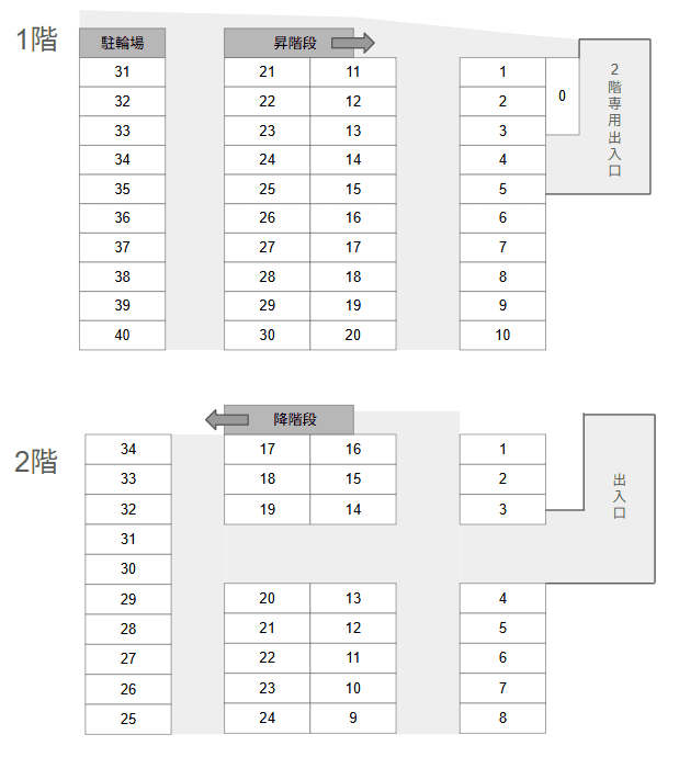 豊坂モータープールの駐車配置図