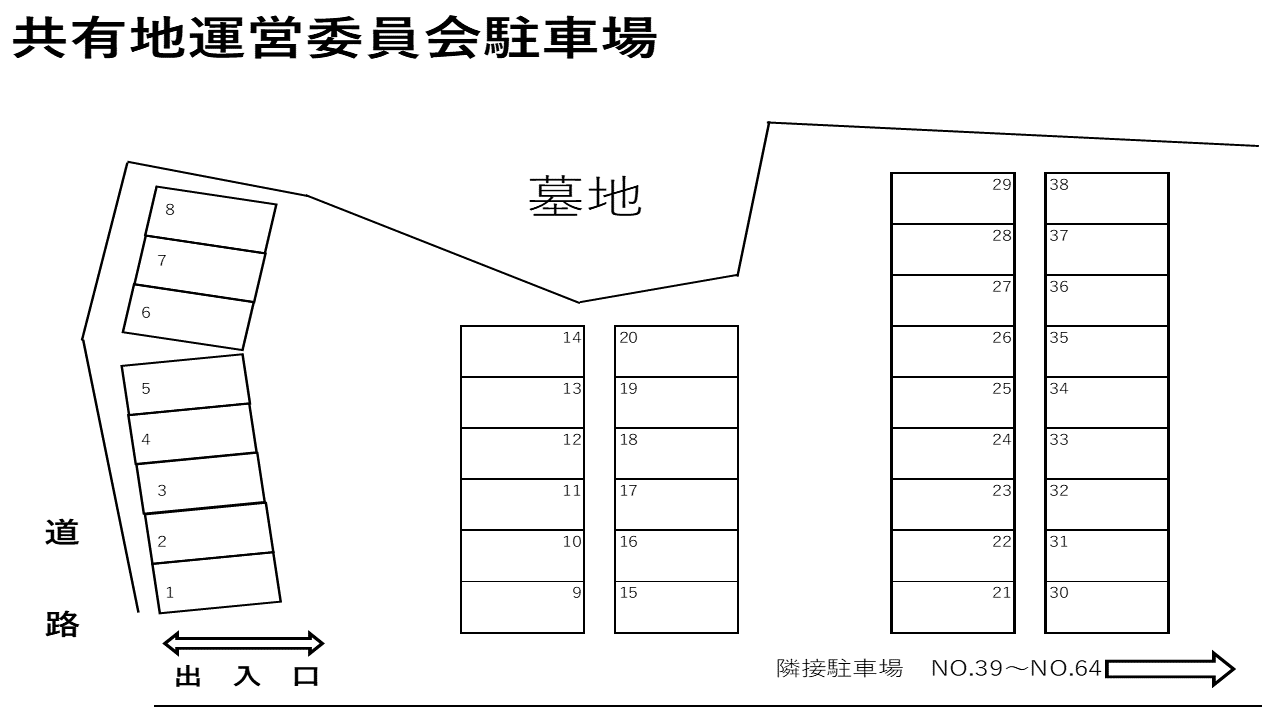 共有地運営委員会駐車場の駐車配置図