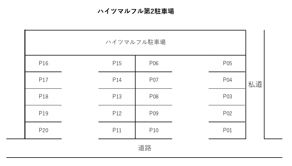 ハイツマルフル第２駐車場の駐車配置図