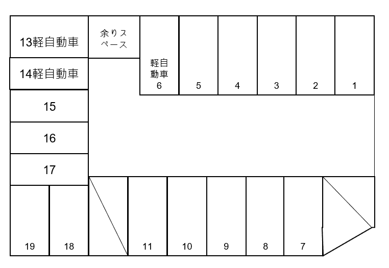 伊藤（北口駅前）駐車場の駐車配置図