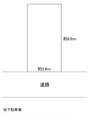 松下駐車場の駐車場