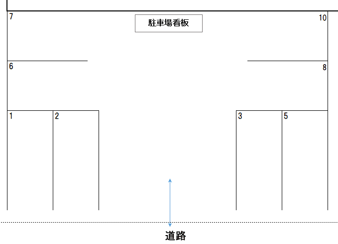 野村駐車場の駐車配置図
