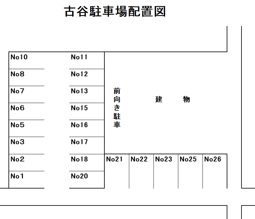 古谷駐車場の駐車配置図