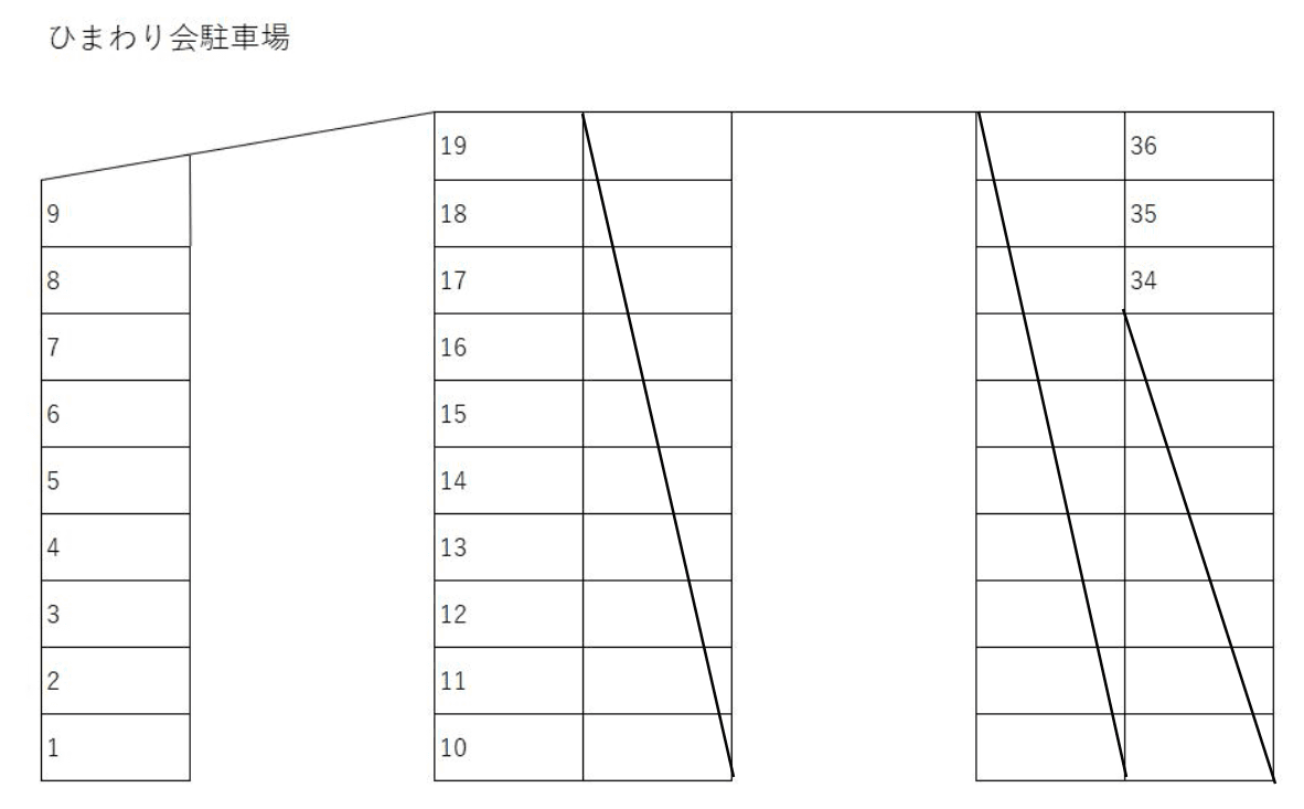 ひまわり会駐車場の駐車配置図