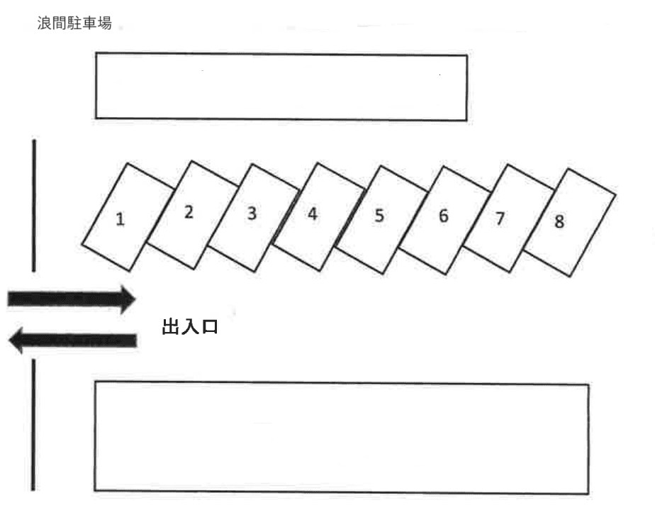 駐車場画像