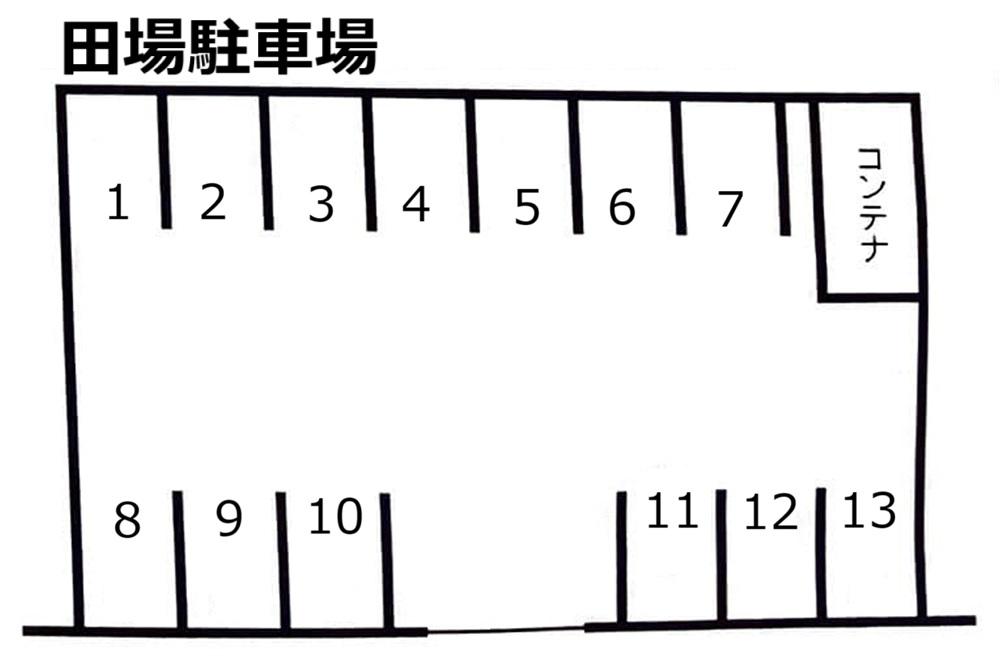 田場駐車場の駐車配置図