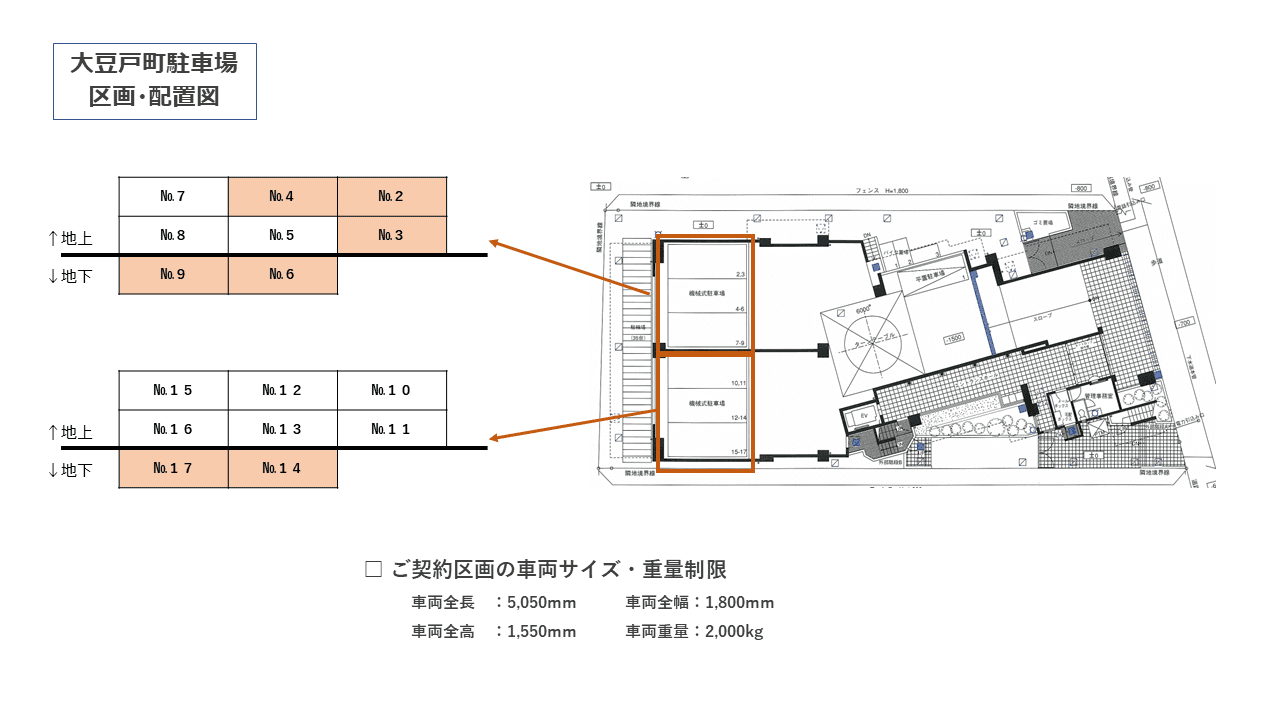 大豆戸町駐車場の駐車配置図