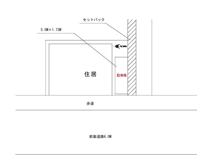 足立区柳原1丁目駐車場の駐車配置図