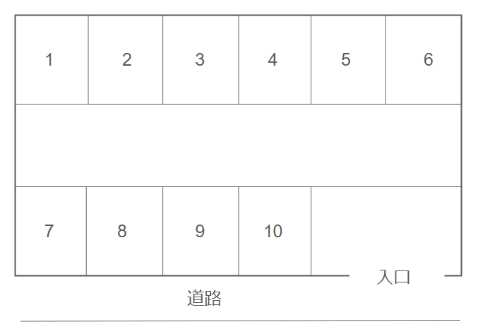今道優ガレージの駐車配置図