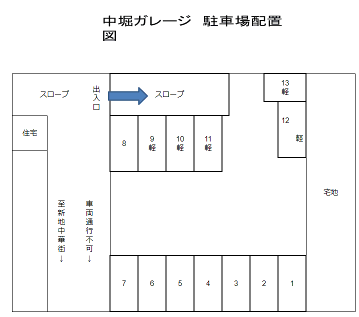 中堀ガレージの駐車配置図