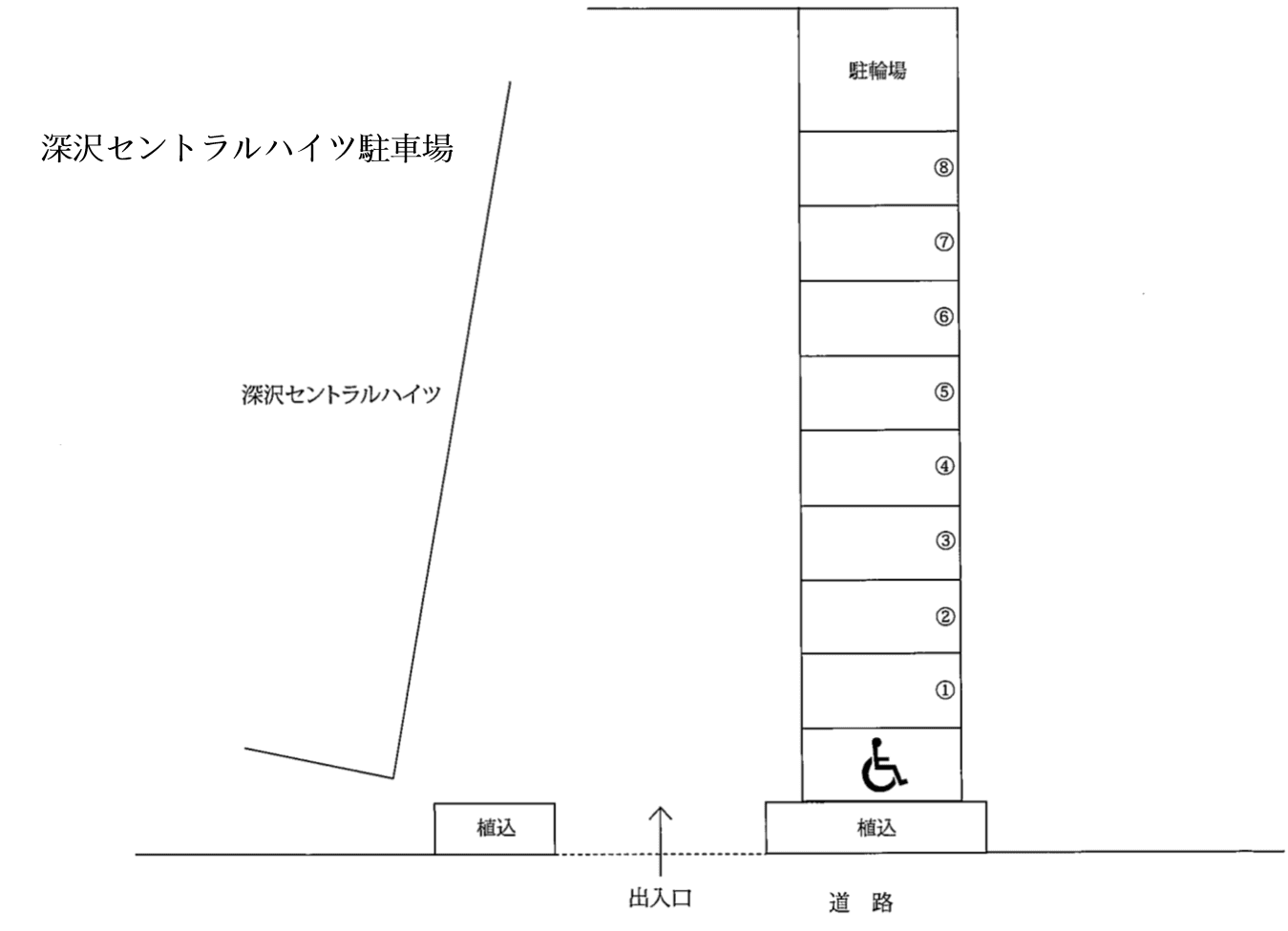 深沢セントラルハイツ駐車場の駐車配置図