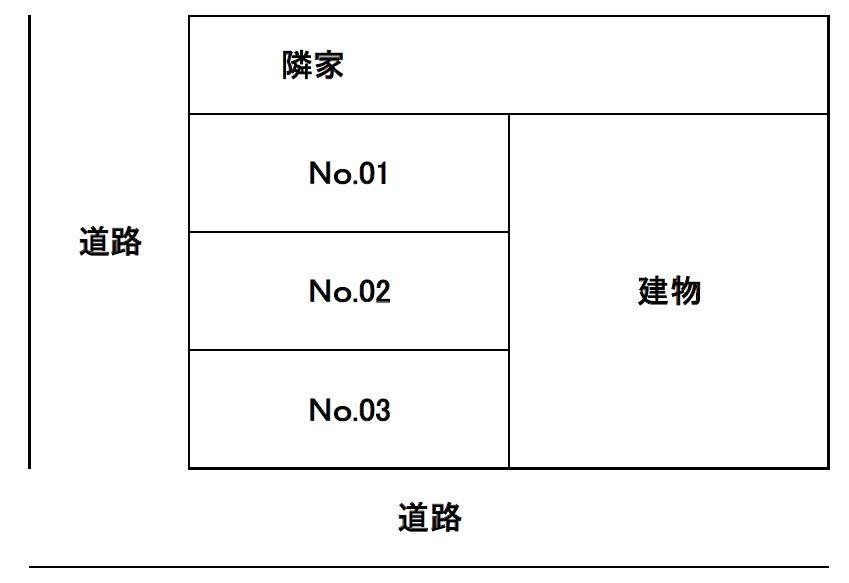 長房新栄商店街内駐車場の駐車配置図