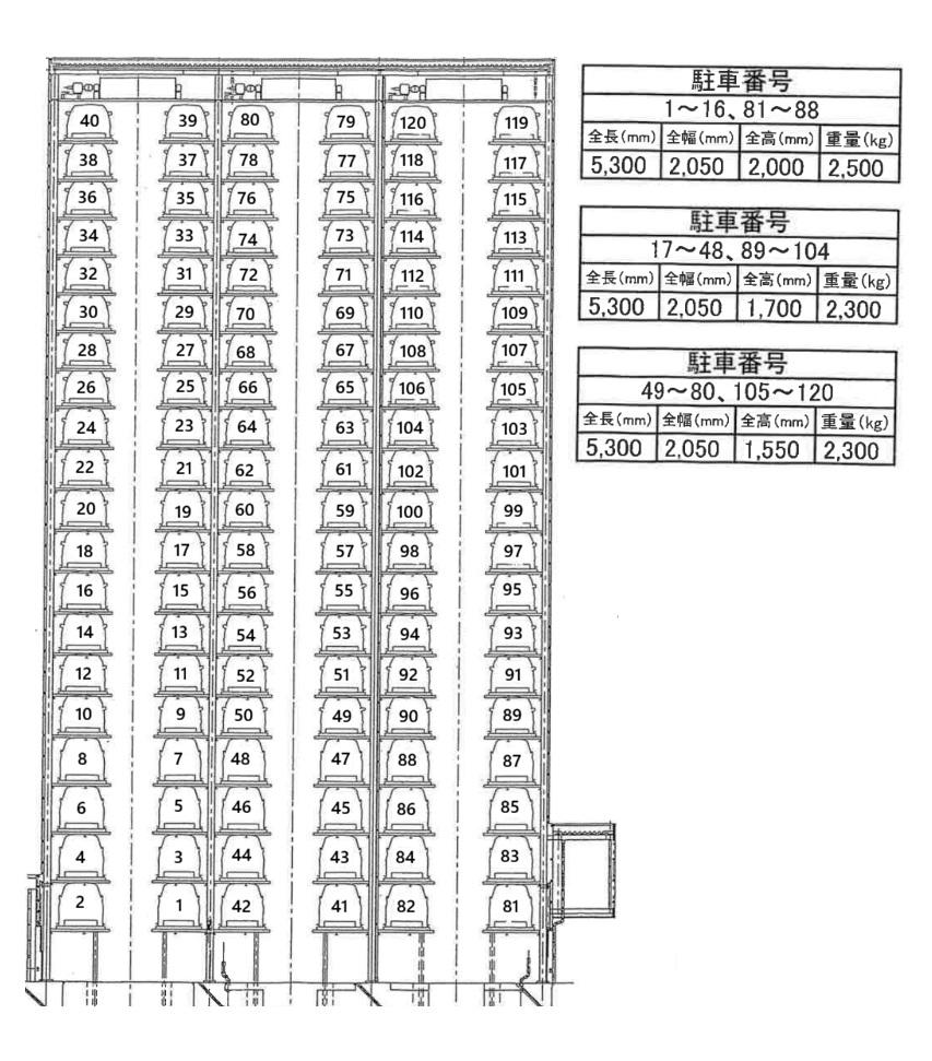 パーキング アルグラッドザ・タワー心斎橋の駐車配置図