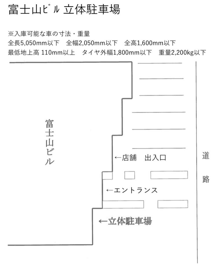 富士山ﾋﾞﾙ 立体駐車場の駐車配置図