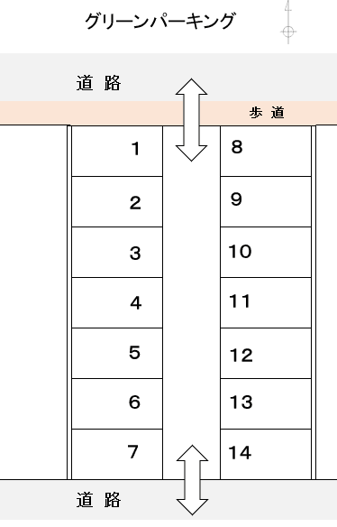 グリーンパーキングの駐車配置図