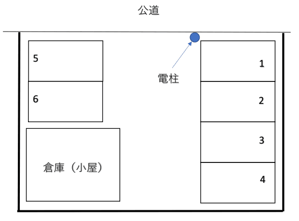 岩井西駐車場の駐車配置図