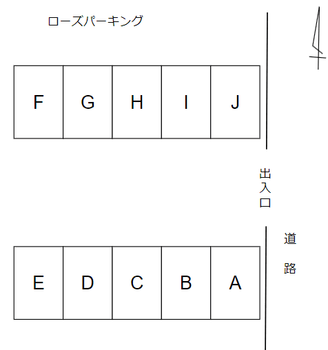 ローズパーキングの駐車配置図