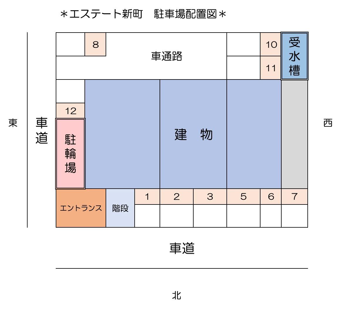 エステート新町の駐車配置図