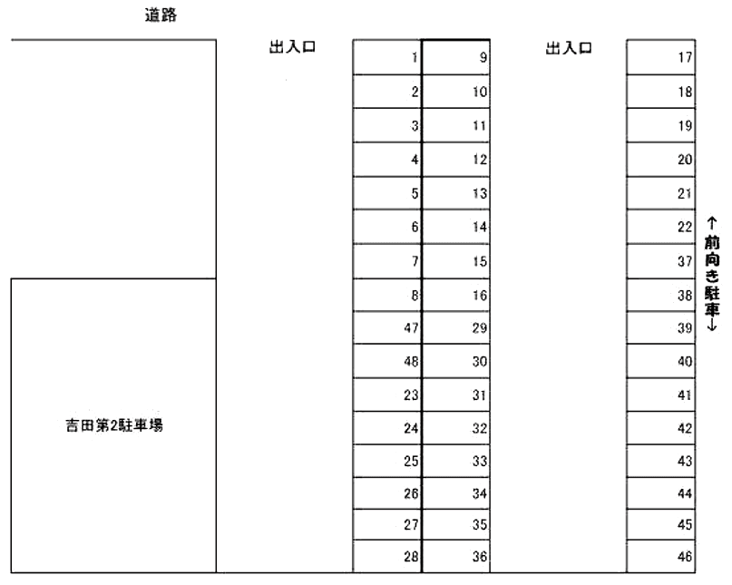 吉田第１駐車場の駐車配置図
