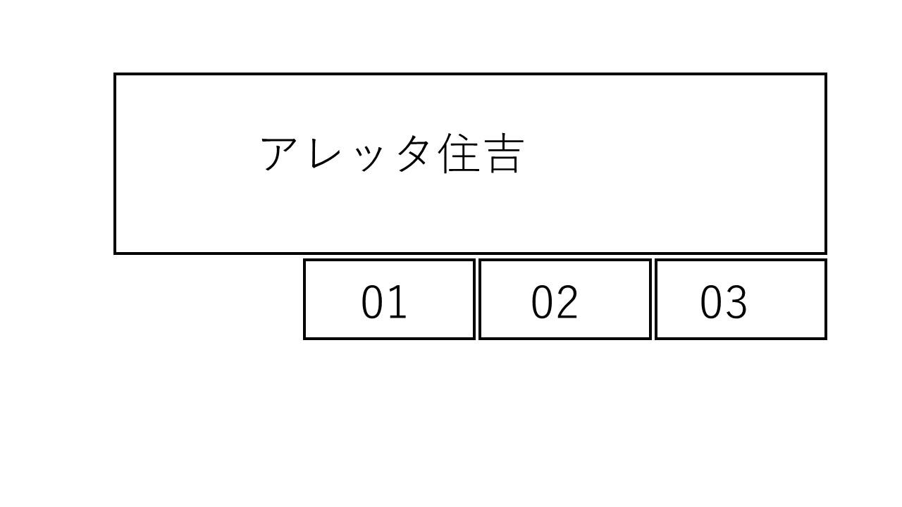 駐車場画像3枚目