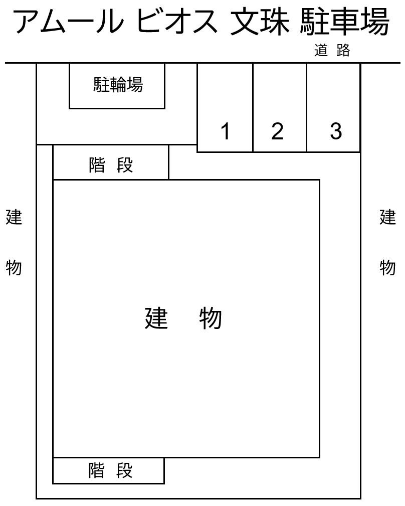 アムール ビオス 文珠 駐車場の駐車配置図