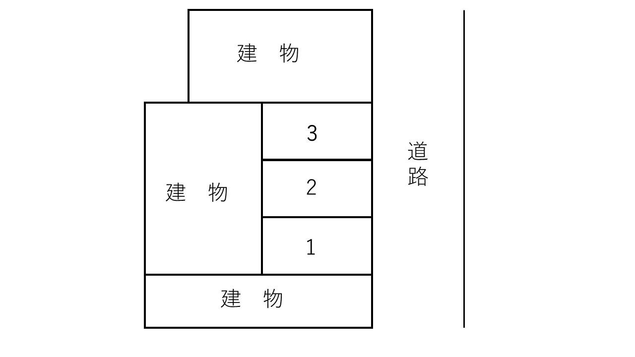 住吉駐車場の駐車配置図