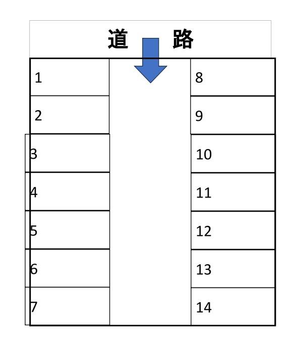 宮内駐車場の駐車配置図