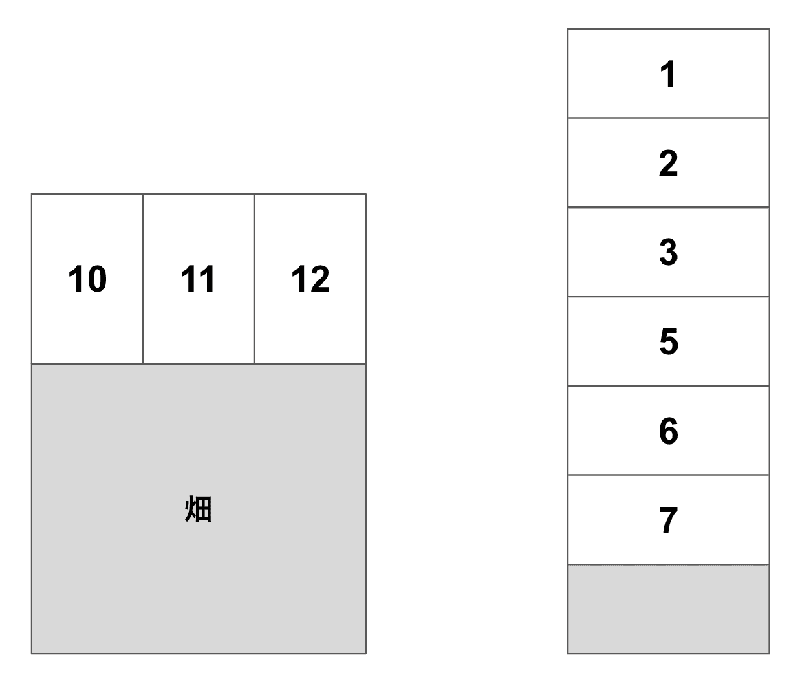 駐車場画像