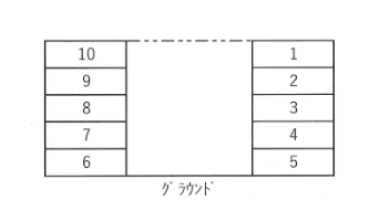 297駐車場の駐車配置図