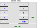 青空駐車場（安慶田）の駐車場