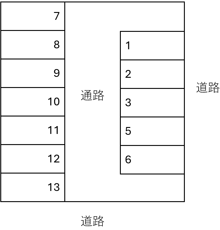 中川甚目寺大渕12番4・12番14駐車場の駐車配置図