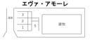 エヴァ・アモーレの駐車場
