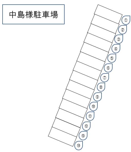 中島様駐車場の駐車配置図