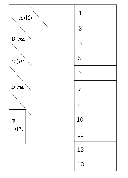 余部下第２駐車場の駐車配置図