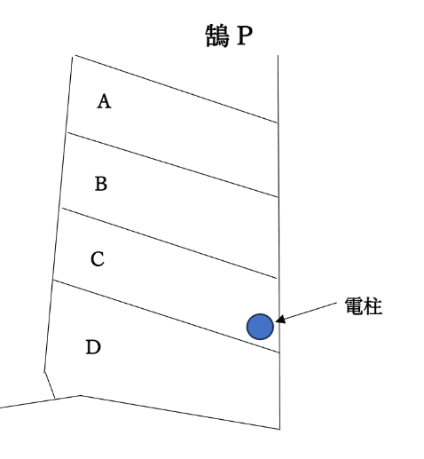 鵠Pの駐車配置図